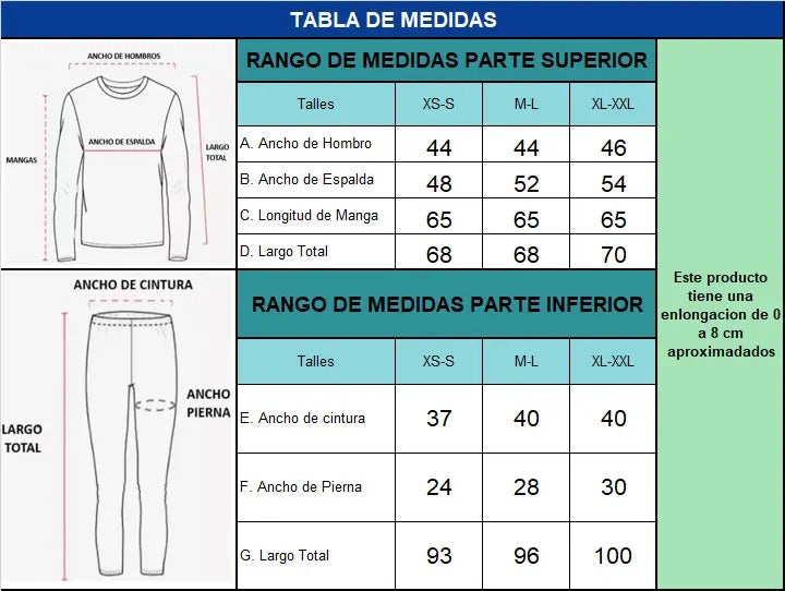 Kit Super Termico Frío Extremo + Guantes + Medias + Cuello